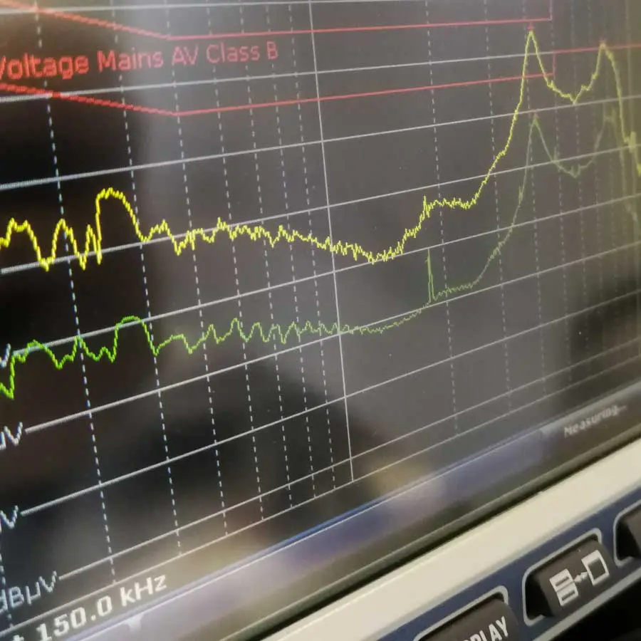 Display of measured values and maximum values