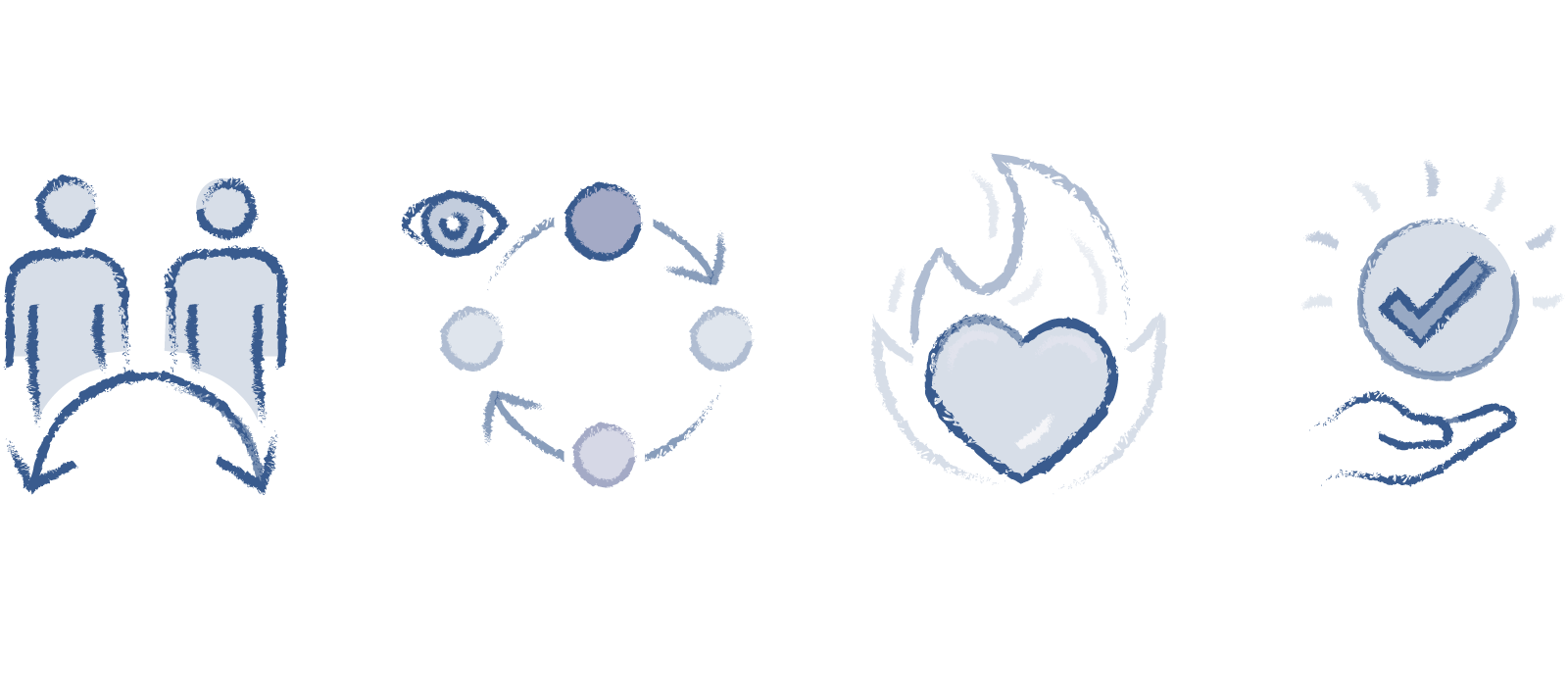 [Translate to English:] Communication, authorship, enthusiasm, and sustainability depicted as icons