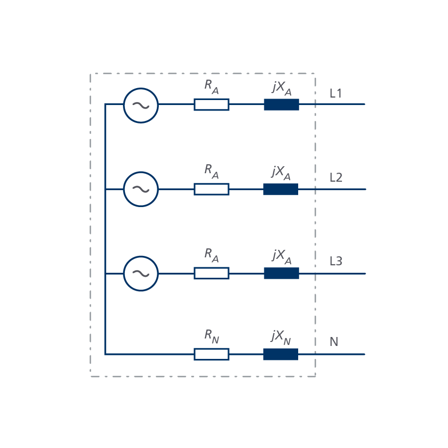 Source of Flicker: power network impedance